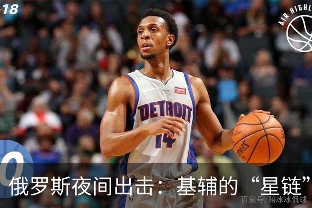 俄罗斯夜间出击：基辅的“星链”通信中心被击中！